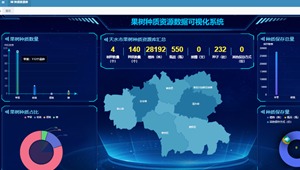 天水蘋果種質資源數字化管理技術研究